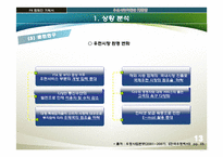 [홍보학] 우편사업 지원단 PR 기획서-13