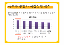 [광고기획론] 광동 옥수수 수염차 IMC커뮤니케이션 전략-8