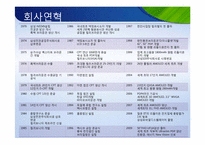 [생산운영관리] 삼성 SDI 생산 혁신 추진 사례-4