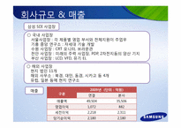 [생산운영관리] 삼성 SDI 생산 혁신 추진 사례-5