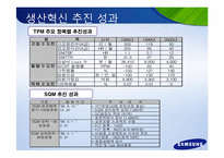 [생산운영관리] 삼성 SDI 생산 혁신 추진 사례-10