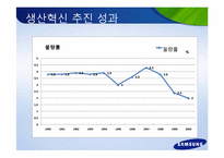 [생산운영관리] 삼성 SDI 생산 혁신 추진 사례-13
