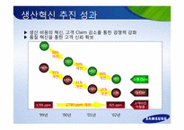 [생산운영관리] 삼성 SDI 생산 혁신 추진 사례-14