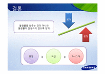 [생산운영관리] 삼성 SDI 생산 혁신 추진 사례-18