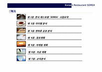 [외식창업론] 한식 레스토랑 미국 시장 진출 전략-2