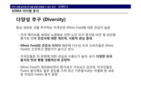 [외식창업론] 한식 레스토랑 미국 시장 진출 전략-8