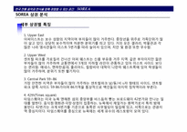[외식창업론] 한식 레스토랑 미국 시장 진출 전략-16