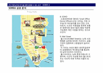 [외식창업론] 한식 레스토랑 미국 시장 진출 전략-18