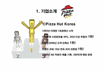 [소비자행동론] 파스타헛 Pasta Hut 마케팅 실패사례-3