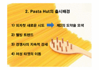 [소비자행동론] 파스타헛 Pasta Hut 마케팅 실패사례-7