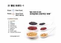 [소비자행동론] 파스타헛 Pasta Hut 마케팅 실패사례-9