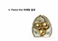 [소비자행동론] 파스타헛 Pasta Hut 마케팅 실패사례-16