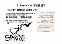 [소비자행동론] 파스타헛 Pasta Hut 마케팅 실패사례-17
