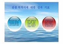 [관광문화론] 관광지 개발 성공과 실패-9