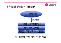 [인사관리] 성과지향적 보상활동-LG전자 사례 중심-13