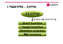 [인사관리] 성과지향적 보상활동-LG전자 사례 중심-17