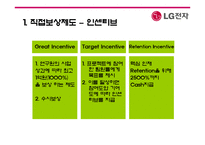 [인사관리] 성과지향적 보상활동-LG전자 사례 중심-18