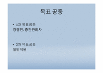 [경영학] 도요타의 위기관리 커뮤니케이션 전략-12