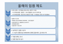 [경영학] 도요타의 위기관리 커뮤니케이션 전략-17