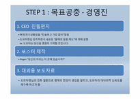 [경영학] 도요타의 위기관리 커뮤니케이션 전략-18