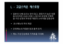 [외식창업론] 일식 친환경 컨셉 레스토랑 창업 계획서-12