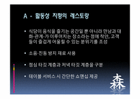 [외식창업론] 일식 친환경 컨셉 레스토랑 창업 계획서-14