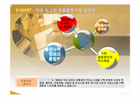 [경영정보시스템] 이마트 MIS 도입사례-6