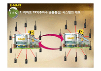 [경영정보시스템] 이마트 MIS 도입사례-16