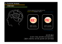 [마케팅 전략] 투스카니 파스타 브랜드에 대한 인지도 제고 및 극대화를 위한 BTL 전략안-12