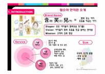 [마케팅전략] 마케팅 관점에서 병원 분석-함소아 한의원 네트워크-5