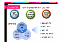 [마케팅전략] 마케팅 관점에서 병원 분석-함소아 한의원 네트워크-6