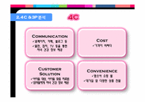 [마케팅전략] 마케팅 관점에서 병원 분석-함소아 한의원 네트워크-8