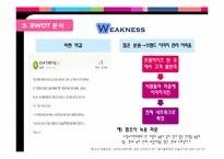 [마케팅전략] 마케팅 관점에서 병원 분석-함소아 한의원 네트워크-13