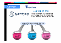 [마케팅전략] 마케팅 관점에서 병원 분석-함소아 한의원 네트워크-20