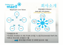 [홍보학] 매일유업의 위기관리 PR-4