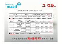 [홍보학] 매일유업의 위기관리 PR-10