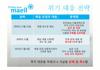 [홍보학] 매일유업의 위기관리 PR-13