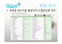 [홍보학] 매일유업의 위기관리 PR-15