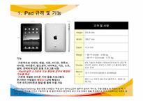 [경영정보통신] 아이패드 ipad 노트필기 어플리케이션 아이디어-4