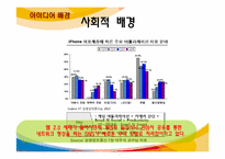 [경영정보통신] 아이패드 ipad 노트필기 어플리케이션 아이디어-9