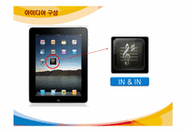 [경영정보통신] 아이패드 ipad 노트필기 어플리케이션 아이디어-15