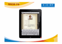 [경영정보통신] 아이패드 ipad 노트필기 어플리케이션 아이디어-16