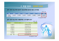 [이벤트개론] 충주 세계 무술 축제-6