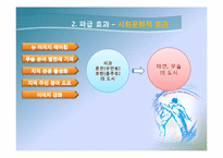 [이벤트개론] 충주 세계 무술 축제-11