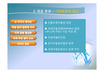 [이벤트개론] 충주 세계 무술 축제-12