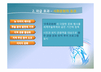 [이벤트개론] 충주 세계 무술 축제-13
