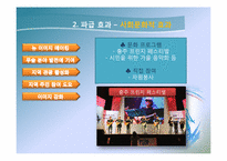[이벤트개론] 충주 세계 무술 축제-14