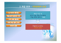 [이벤트개론] 충주 세계 무술 축제-15