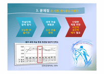 [이벤트개론] 충주 세계 무술 축제-18