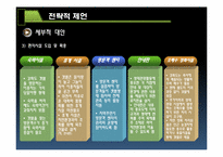 [마케팅조사론] 강화도 관광 마케팅-19
